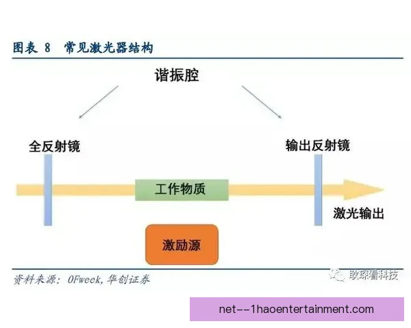 从英超竞争格局看年轻球员崛起机会与发展路径现状与前景探讨
